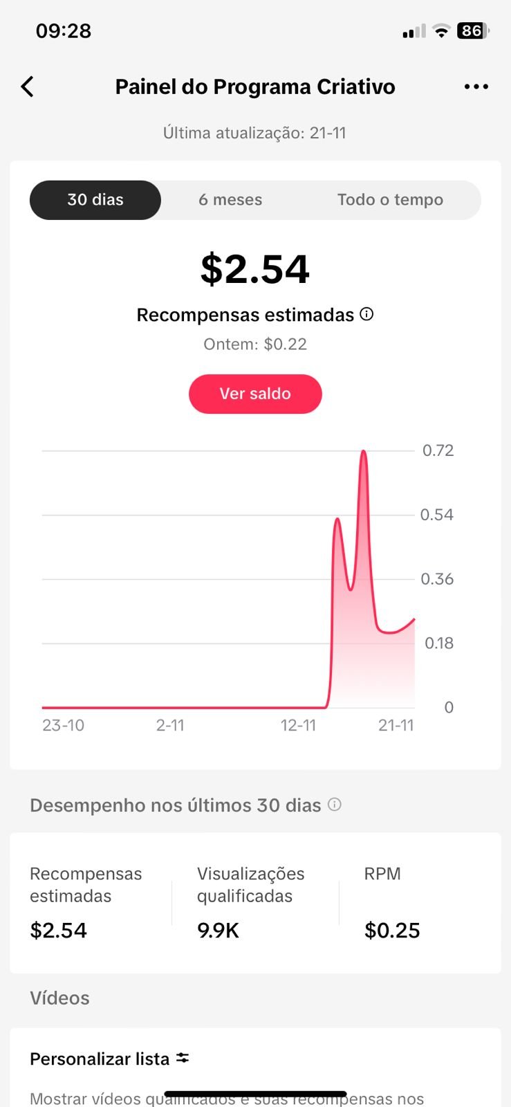 PÁGINA TIKTOK NICHO DE CACHORRO MONETIZADA NA GRINGA RPM ALTO 17