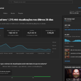 Canal Dark de terror (monetizado 200k inscritos)