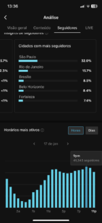 Conta TikTok 296k - Imagem 3