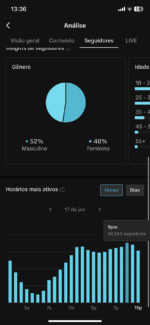 Conta TikTok 296k - Imagem 4