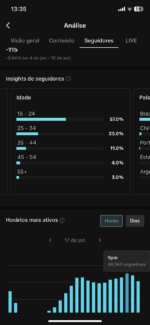 Conta TikTok 296k - Imagem 6