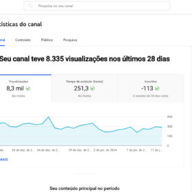 CANAL MUSICA 58K Inscritos Engajado - 16Milhoes visualizações