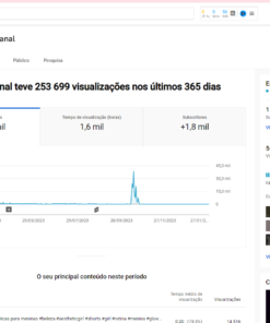 canal youtube Cuidandodapeleoficial ‧ 1.83K subscribers ‧ 101 videos