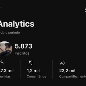 canal no youtube com 5,8K de inscritos