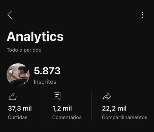 canal no youtube com 5,8K de inscritos