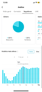 TIKTOK Monetizado 197K seguidores - Imagem 4
