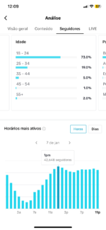 TIKTOK Monetizado 197K seguidores - Imagem 5
