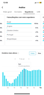 TIKTOK Monetizado 197K seguidores - Imagem 6
