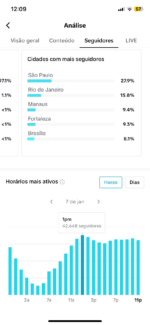 TIKTOK Monetizado 197K seguidores - Imagem 7