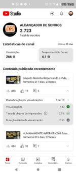 Canal de filosofia humana quase monetizado com 2700 Inscritos