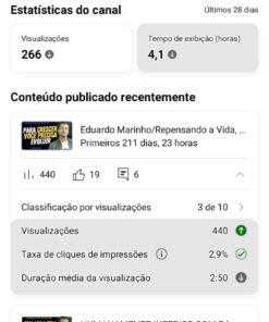 Canal de filosofia humana quase monetizado com 2700 Inscritos
