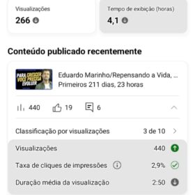 Canal de filosofia humana quase monetizado com 2700 Inscritos
