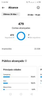 Instagram com 44k de seguidores 22 milhões de impressões - Imagem 6