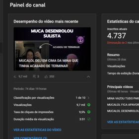 Canal 4700 Inscritos/36,5 mil horas assistidas e 4 MM Views