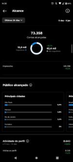 Conta Dark de terror, engajamento alto (200k seguidores) - Imagem 2