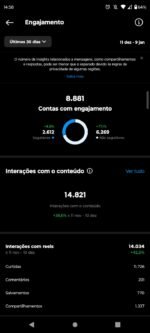 Conta Dark de terror, engajamento alto (200k seguidores) - Imagem 3