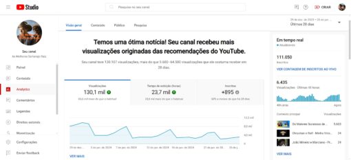 Canal Youtube 110k - Musical - Imagem 2