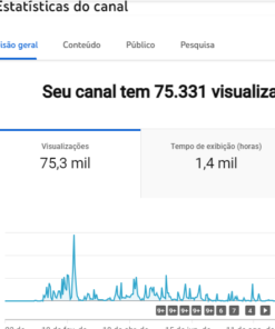 Vendo canal youtube