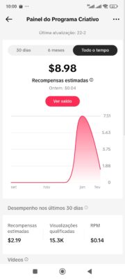 CONTA DO TIK TOK 22k ENGANJAMENTO MUITO BOM - Monetizado - Imagem 2