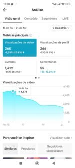 CONTA DO TIK TOK 22k ENGANJAMENTO MUITO BOM - Monetizado - Imagem 3