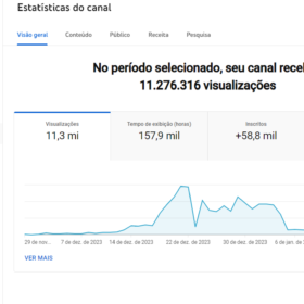 Canal dark de filmes e séries com 58k de inscritos