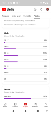 Canal do YouTube de free Fire red block - 2,4 mil inscritos - Imagem 2