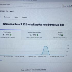 Canal de 7k e 200 inscritos, Não monetizado, Tem apenas 1 strike