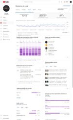Canal YouTube : 493k+ Inscritos | Canal Monetizado - Imagem 3