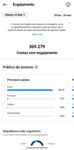 Instagram 923 publicações 263 mil seguidores - Imagem 3