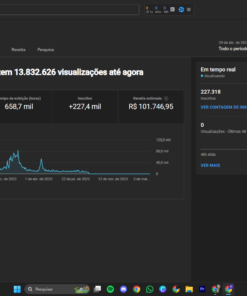Canal de Finanças- 227 mil assinantes