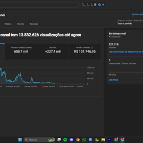 Canal de Finanças- 227 mil assinantes