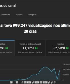 Canal Crescendo organicamente (só falta as horas pra monetizar) -2,800 inscritos