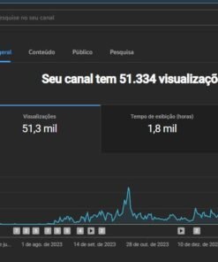 CANAL DARK DE ORAÇÃO QUASE 2K DE INSCRITOS [PRECISA ATINGIR 4MIL HORAS][NICHO VIRAL]