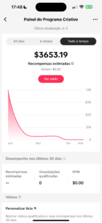 TIKTOK 65K SEGUIDORES MONETIZADO - NICHO FELIPE NETO - Imagem 2