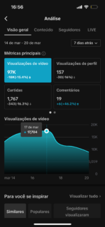 Conta de 151k Tik Tok Monetizada e Engajada - Imagem 2