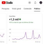 CANAL DO YOUTUBE DO GUIZIN 2,42k - Imagem 4