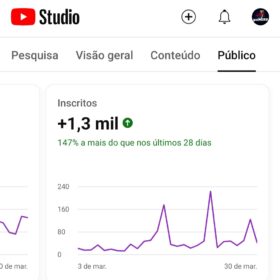 CANAL DO YOUTUBE DO GUIZIN 2,42k - Imagem 4