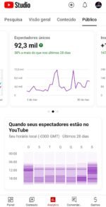 CANAL DO YOUTUBE DO GUIZIN 2,42k - Imagem 5