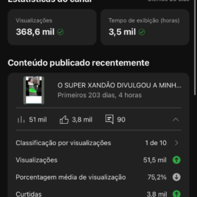 Canal YouTube 200k Inscritos Monetizado
