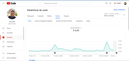 Canal Dark de Opções Binárias MOETIZADO 2.578K DE INSC RITOS - Imagem 5