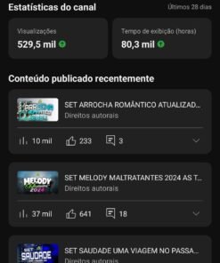 CANAL do YouTube com mais de 33k de escritos e com 6 milhões de visualizações
