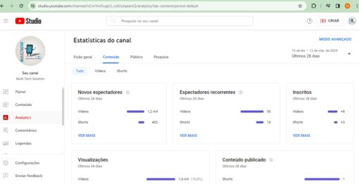 Canal de assistência técnica com 1500 Inscritos - Imagem 4