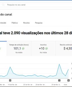 Canal Dark de Opções Binárias MOETIZADO 2.578K DE INSC RITOS