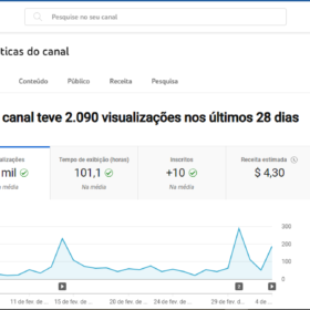 Canal Dark de Opções Binárias MOETIZADO 2.578K DE INSC RITOS