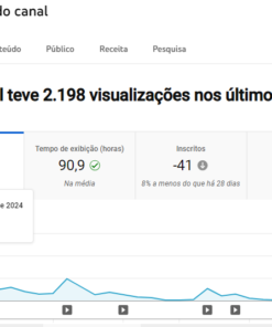 Canal Dark de histórias (Não monetizado) com 52,108 mil inscritos