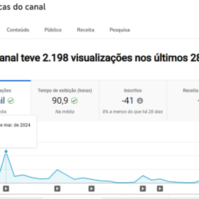 Canal Dark de histórias (Não monetizado) com 52,108 mil inscritos