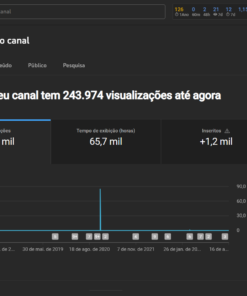 CANAL ANTIGO NO NICHO DE GAMES, NÃO MONETIZADO POR FALTA DE FREQUENCIA -1,15 mil assinantes