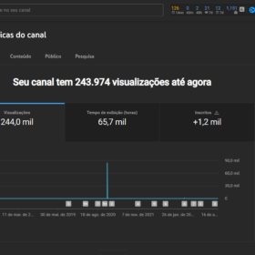 CANAL ANTIGO NO NICHO DE GAMES, NÃO MONETIZADO POR FALTA DE FREQUENCIA -1,15 mil assinantes