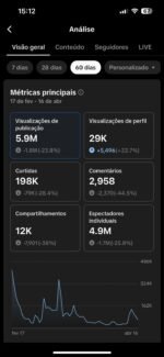 CONTA TIKTOK MONETIZADA 57,6K - Imagem 3