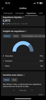 CONTA TIKTOK MONETIZADA 57,6K - Imagem 4